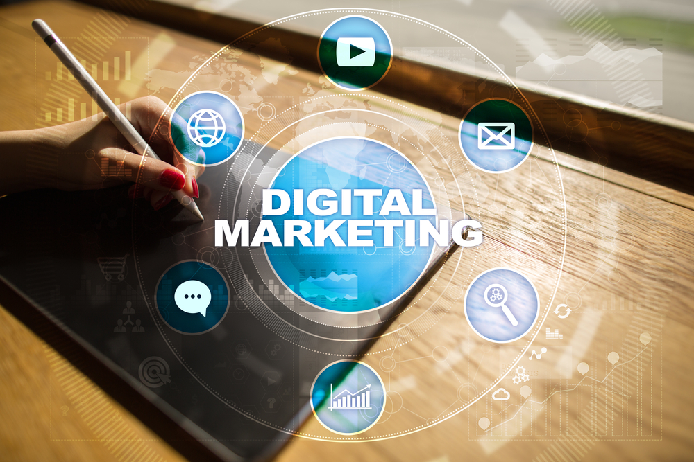 PPC management